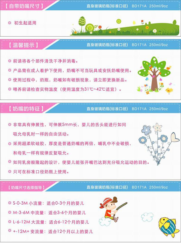 宝德直身玻璃奶瓶250ml粉