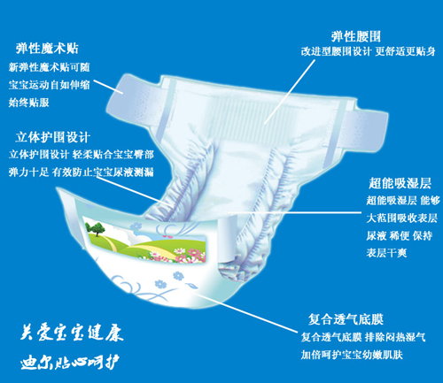 安迪尔超级薄婴儿纸尿裤