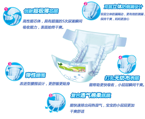 安迪尔纤薄透爽小包尿裤