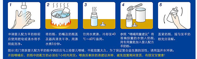 冲泡方法