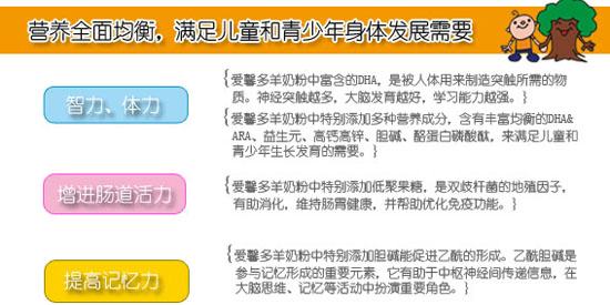 爱馨多优智儿童成长配方羊奶粉800克