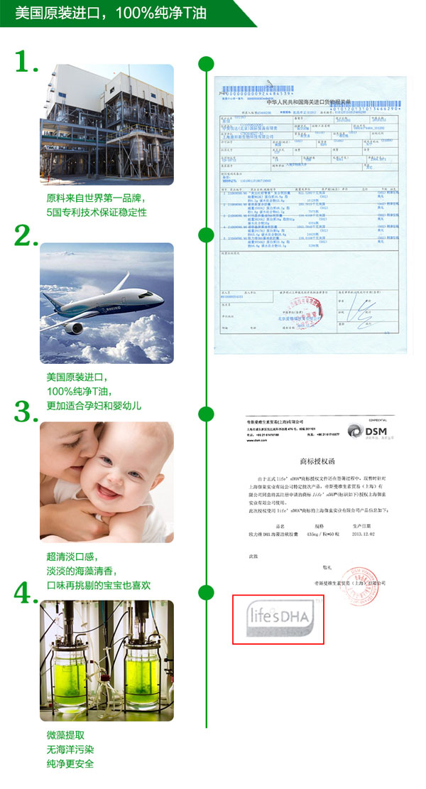 说明2