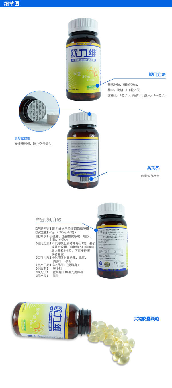 说明