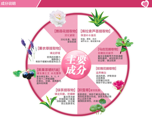 纽如兰牛奶舒柔臻致保湿眼霜