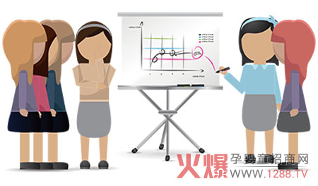 母婴店销售业绩提升