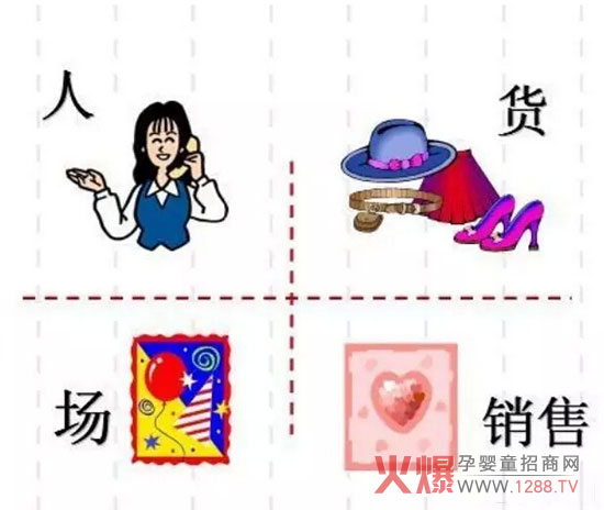 孕婴童