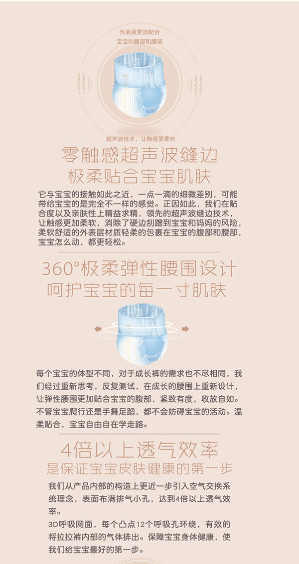 一王拉拉裤优势.jpg