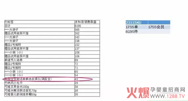 引流款是通过商品把大量的客流引入.jpg