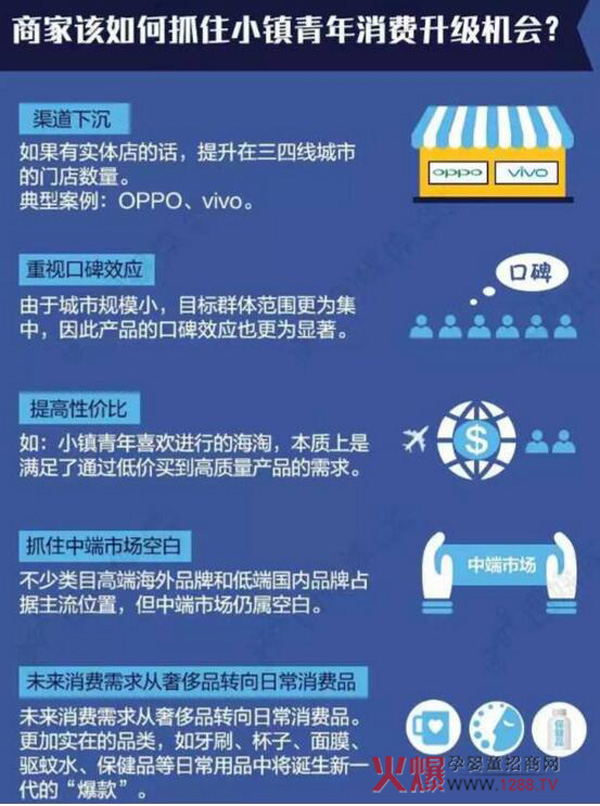 母婴店变化.jpg
