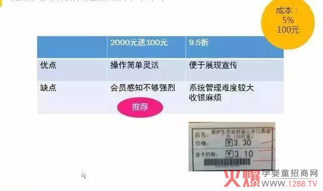 储值卡福利设计.jpg