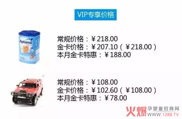 储值卡两种打折方式之价格.jpg