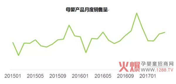 母婴产品.jpg