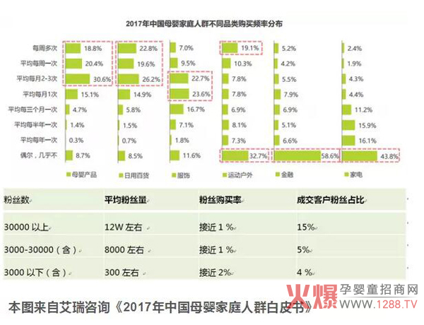 母婴家庭.jpg