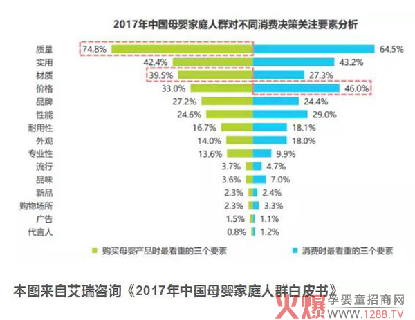 母婴家庭人群.jpg