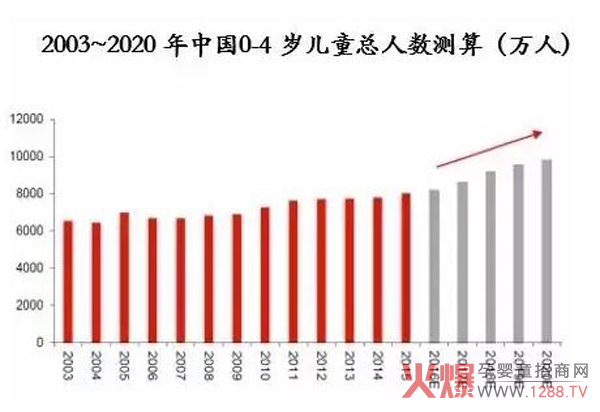 总数.jpg