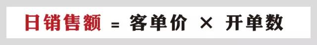 如何预估销售额.jpg