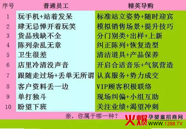 母婴店普通导购与精英导购对比.jpg