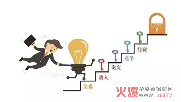 转型升级.jpg