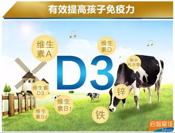 D3作用.jpg