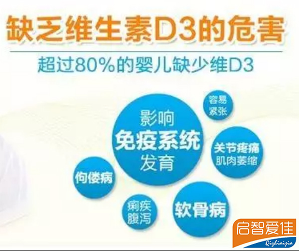 D3缺乏危害.jpg