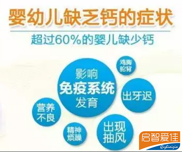 缺钙症状.jpg