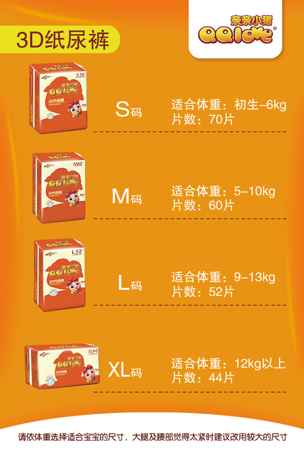 亲亲小猪3D内环腰纸尿裤尺码.jpg