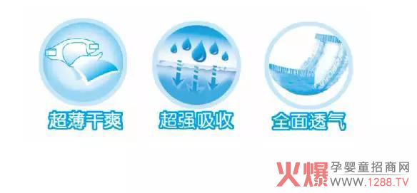 迪氏纸尿裤功能.jpg