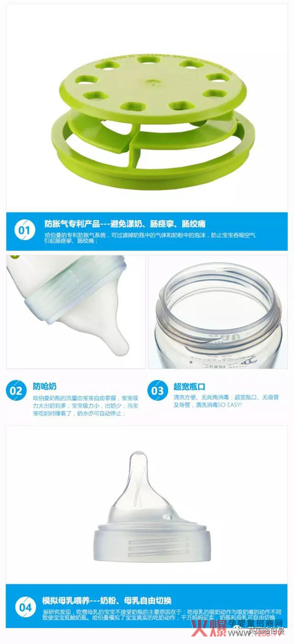 哈伯曼特点.jpg