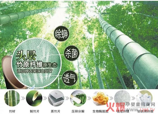 娃娃爽本色纸环保.jpg