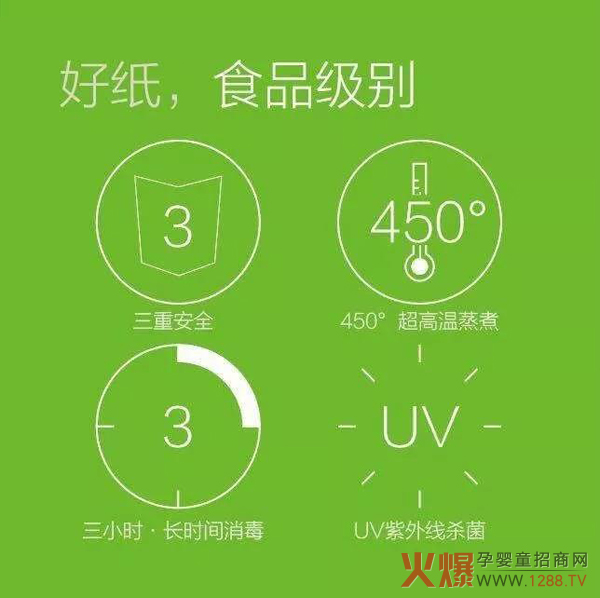 娃娃爽本色纸，食品级别的纸.jpg