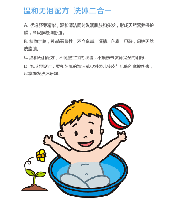 婴儿洗发沐浴泡泡 220ml特点.png