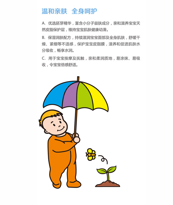 可趣可奇婴儿柔润嫩肤乳 95g特点.jpg
