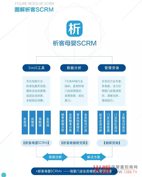 析客系统.jpg
