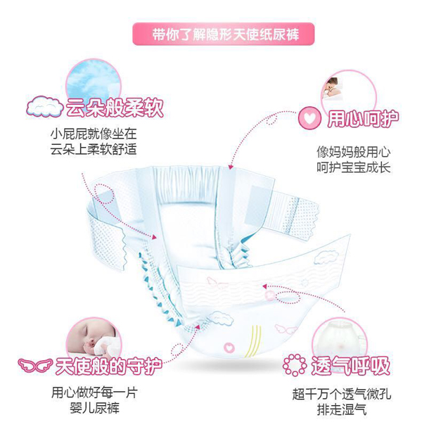 隐形天使纸尿裤的产品特点.jpg