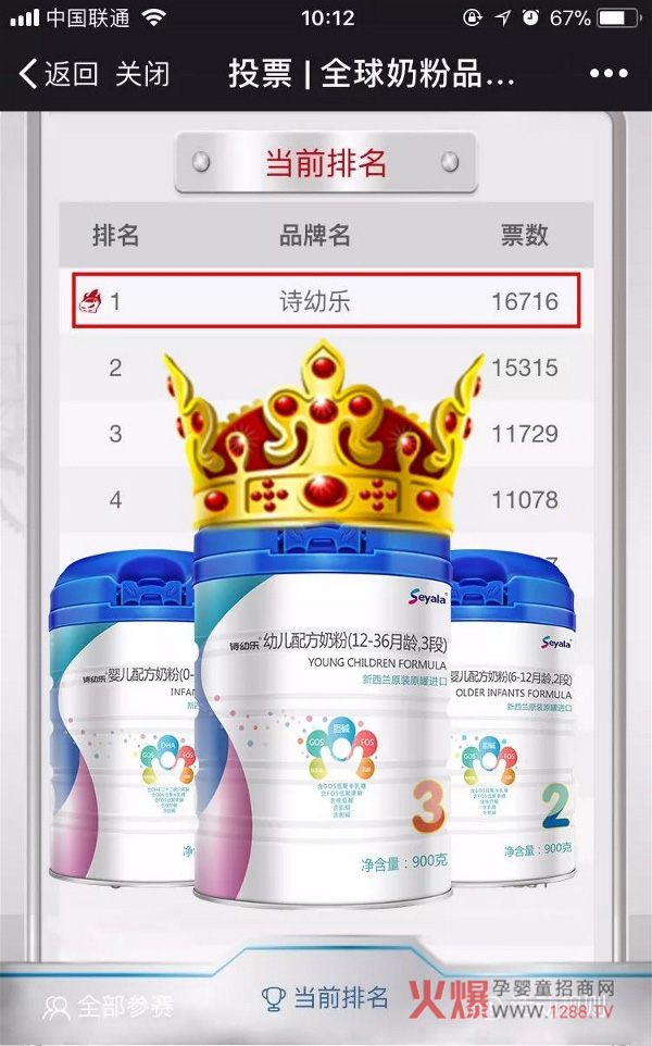 诗幼乐奶粉喜获食悟2018年全球奶粉品牌影响力指数TOP1.jpg 诗幼乐奶粉喜获食悟2018年全球奶粉品牌影响力指数TOP1.jpg