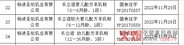 乐立滋羊奶通过奶粉注册.jpg