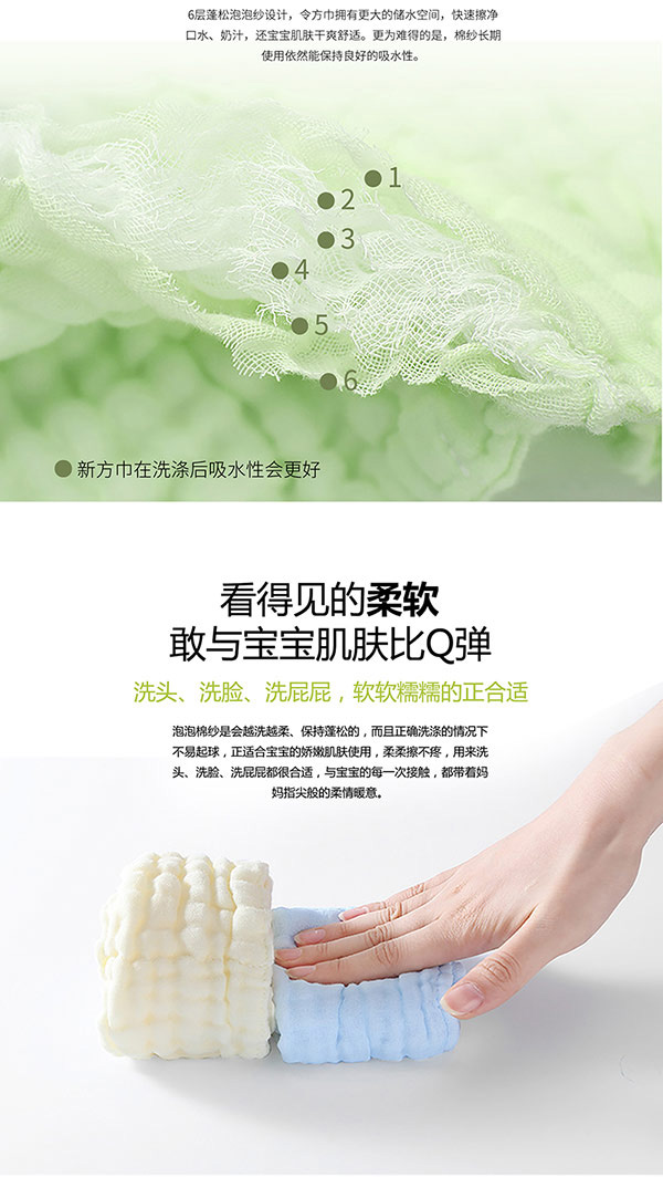 卡卡图-6层纱布口水巾.jpg