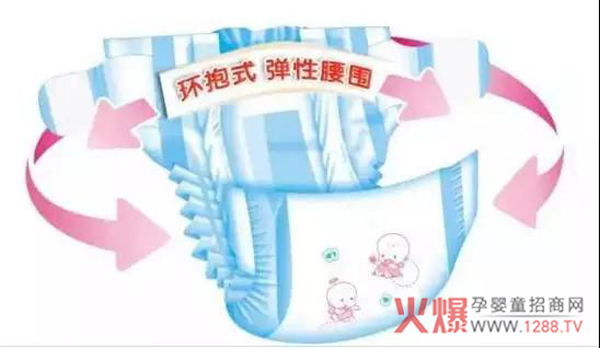纸尿裤行业概况.jpg