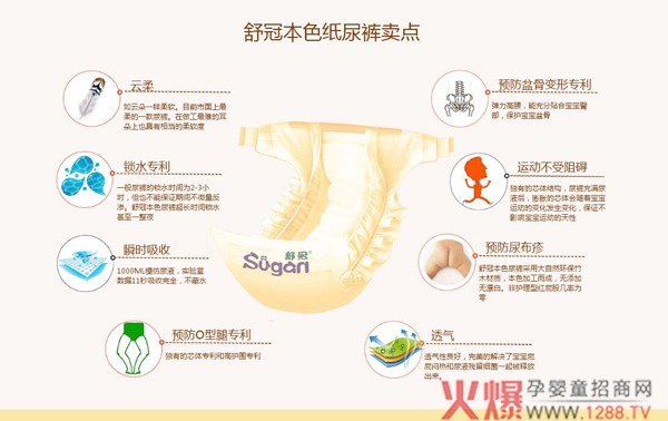 舒冠本色纸尿裤特点.jpg