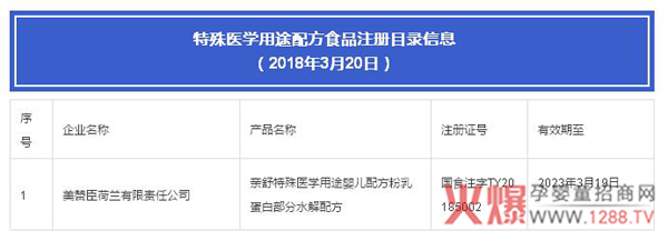 特殊医学用途食品.jpg