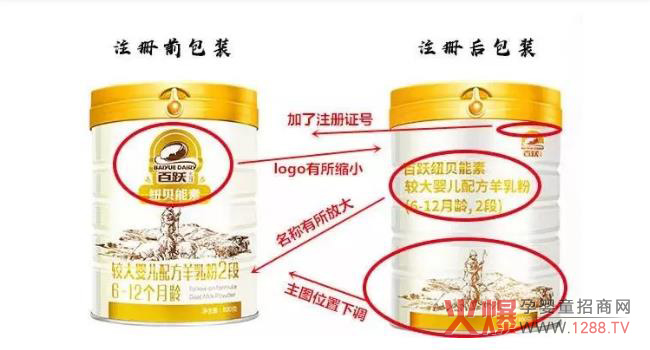 百跃纽贝能素新旧包装.jpg