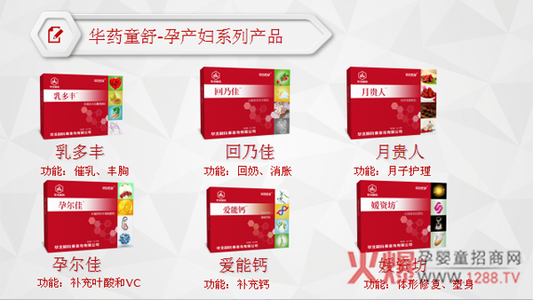 华药童舒孕产妇系列.jpg