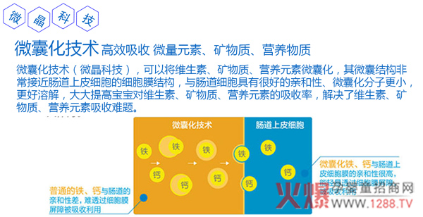 微晶技术.jpg