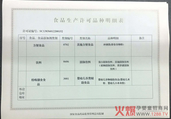安亲健康食品生产许可明细表.jpg