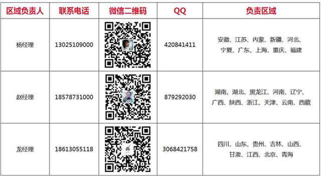 婴童1号联系人.jpg
