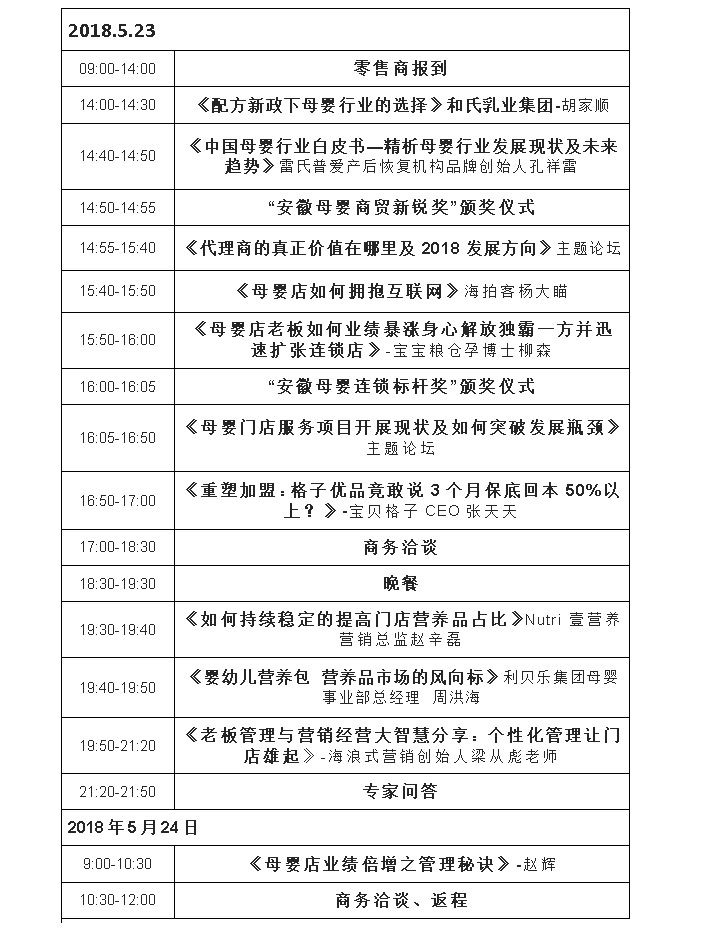会议流程.jpg 会议流程.jpg