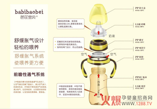芭芘宝贝奶瓶特点.jpg
