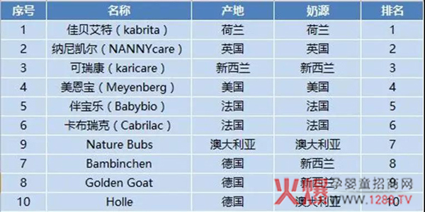 全羊奶粉.jpg