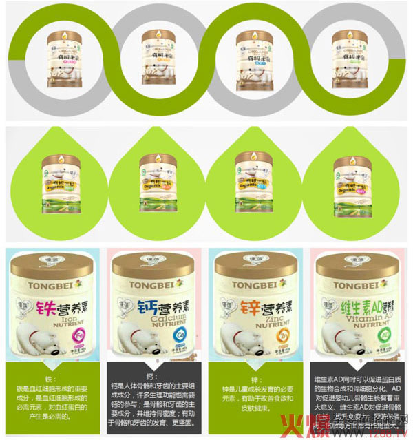 僮蓓产品.jpg