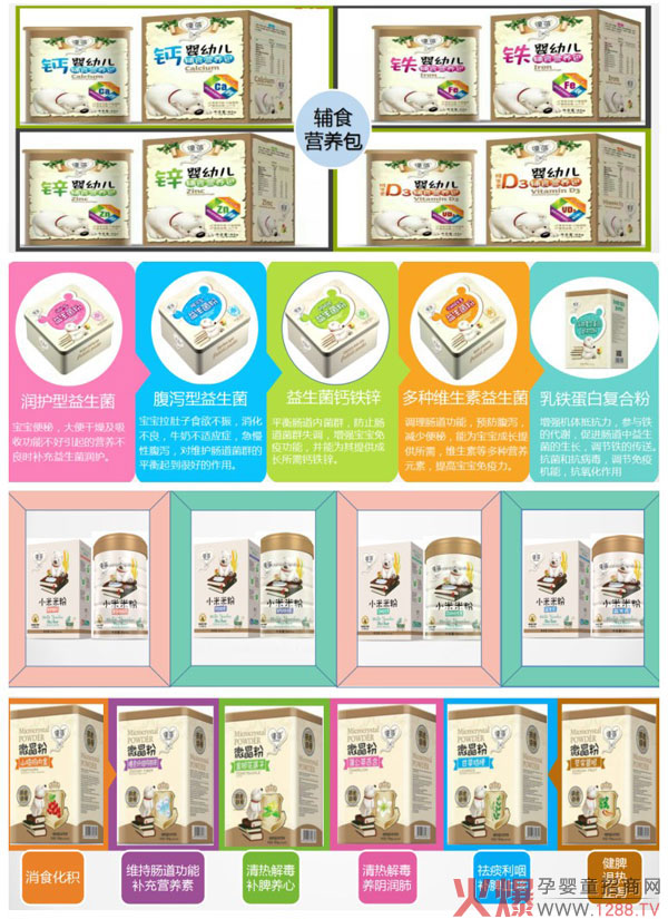 僮蓓营养品.jpg